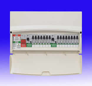 Consumer Unit or Fusebox (Medium)